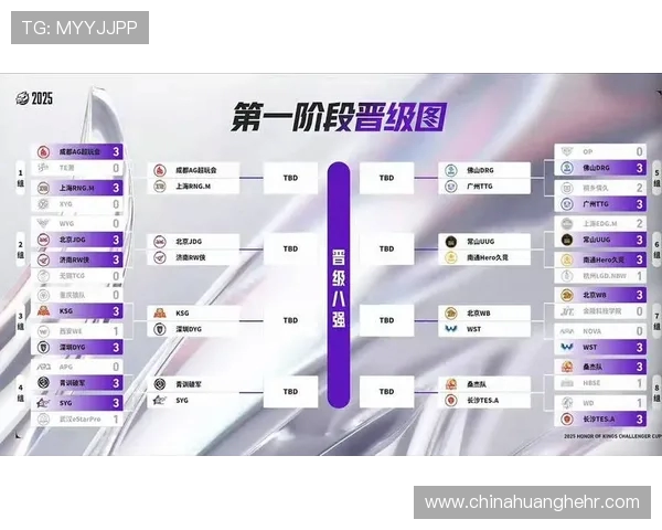 最新CSGO赛事节奏排行榜揭晓JDG战队强势领跑前十名